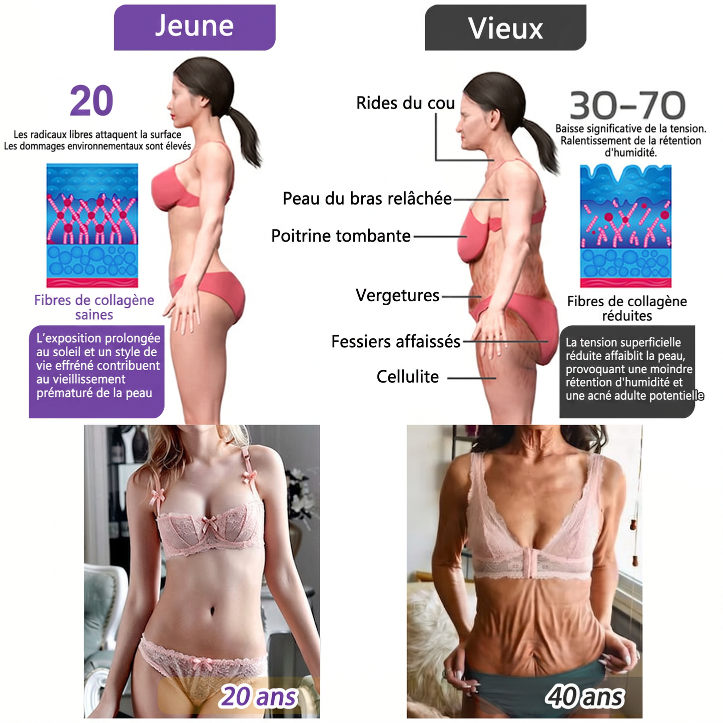 30 % RABATT🎁✨ Vitalisys® PDRN Multi-Peptid Körpercreme mit Massage-Roller – Feuchtigkeit, Straffung und ein ebenmäßigeres Hautbild.