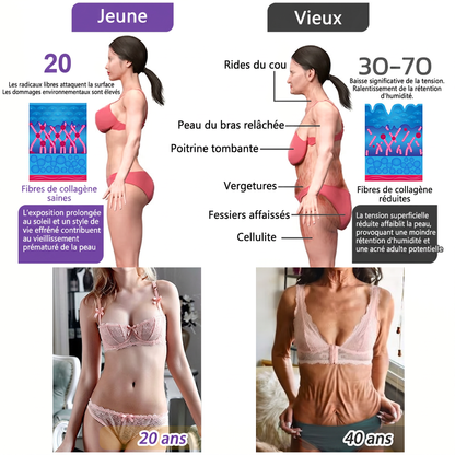 30 % RABATT🎁✨ Vitalisys® PDRN Multi-Peptid Körpercreme mit Massage-Roller – Feuchtigkeit, Straffung und ein ebenmäßigeres Hautbild.