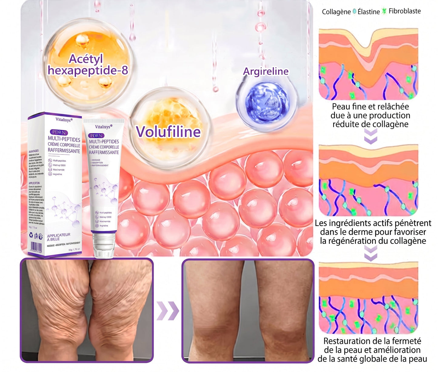 30 % RABATT🎁✨ Vitalisys® PDRN Multi-Peptid Körpercreme mit Massage-Roller – Feuchtigkeit, Straffung und ein ebenmäßigeres Hautbild.