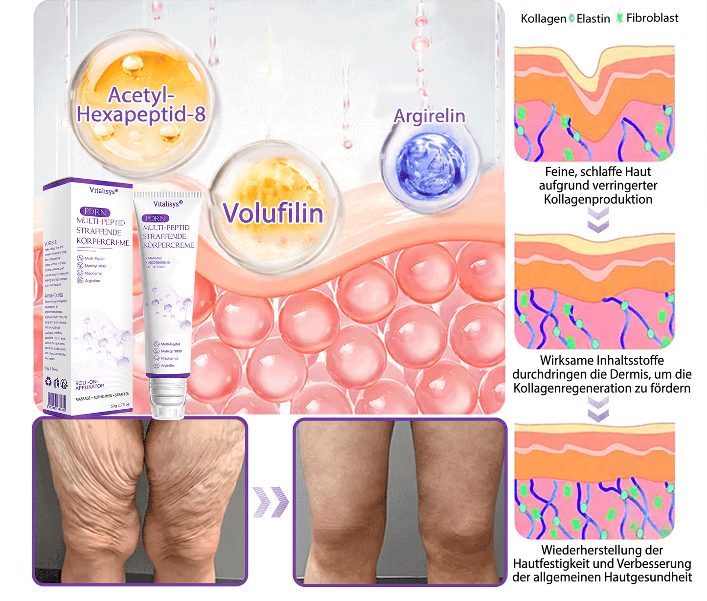 Vitalisys® PDRN 🌥️Multi-Peptid Körpercreme mit Massage-Roller – Feuchtigkeit, Straffung und ein ebenmäßigeres Hautbild.🥼