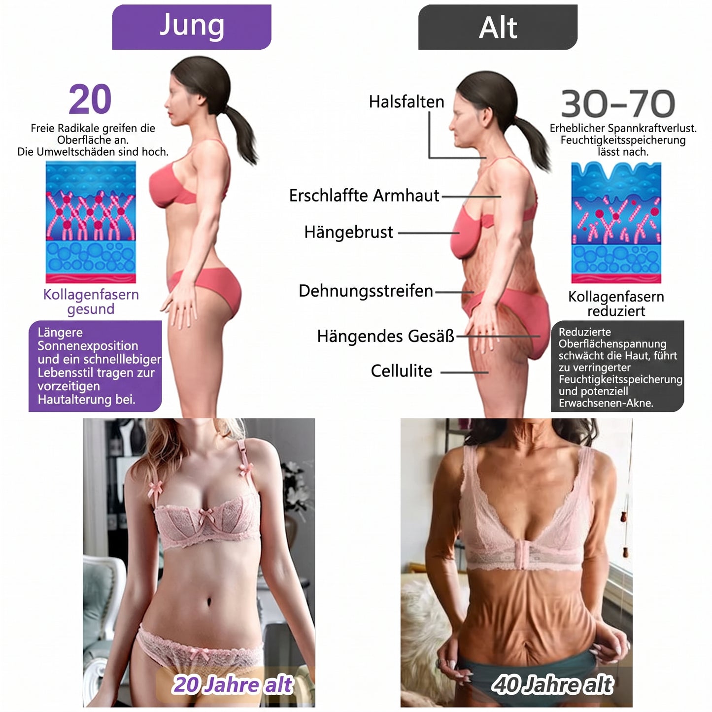 Vitalisys® PDRN 🌥️Multi-Peptid Körpercreme mit Massage-Roller – Feuchtigkeit, Straffung und ein ebenmäßigeres Hautbild.🥼
